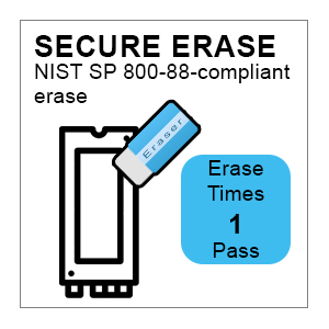 Systor NVMe Secure Erase