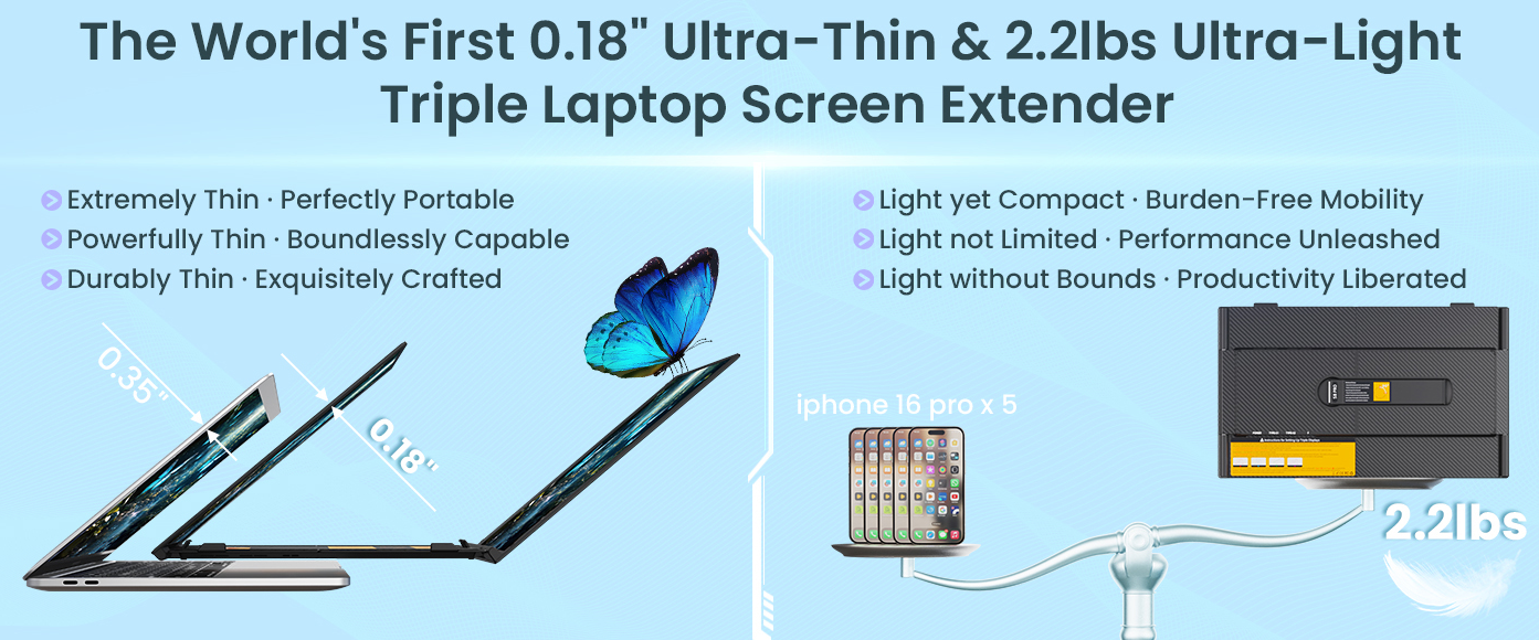 The World's First 0.18" ultra-Thin & 2.2lbs Ultra-LightTriple Laptop Screen Extender
