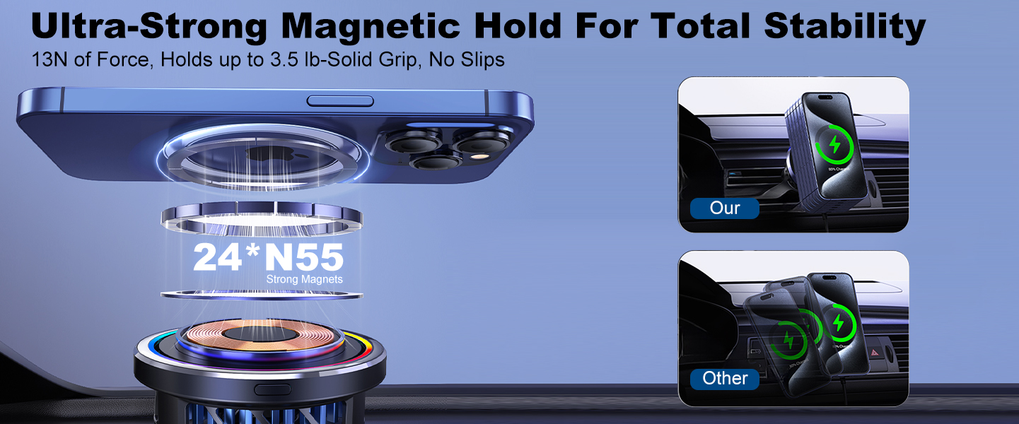 Car Mount Charger