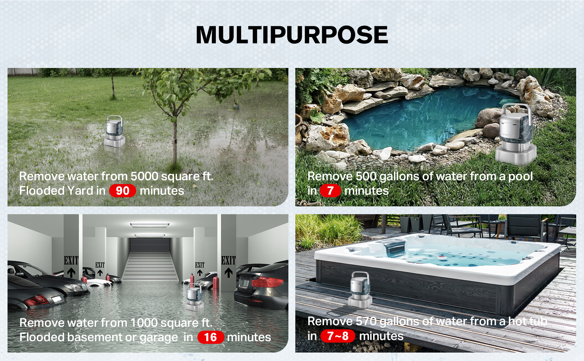 Smartbot Submersible Utility Pump Super 4200 CAM Gray Camo, 1/2 HP, Flow  Rate 4200 GPH, Max Lift 30 Ft, 6 Hose Kit, Auto-Flo® Automatic Switch,  Knock Over Operation - Newegg.com