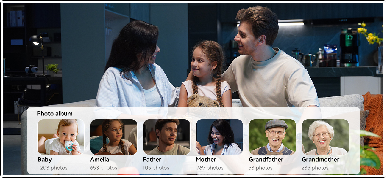 Unified Family Album Management