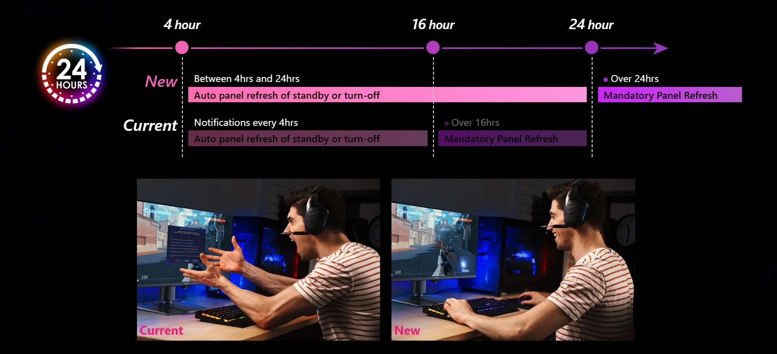 MSI MPG 341CQR QD-OLED X36 Curved Gaming Monitor