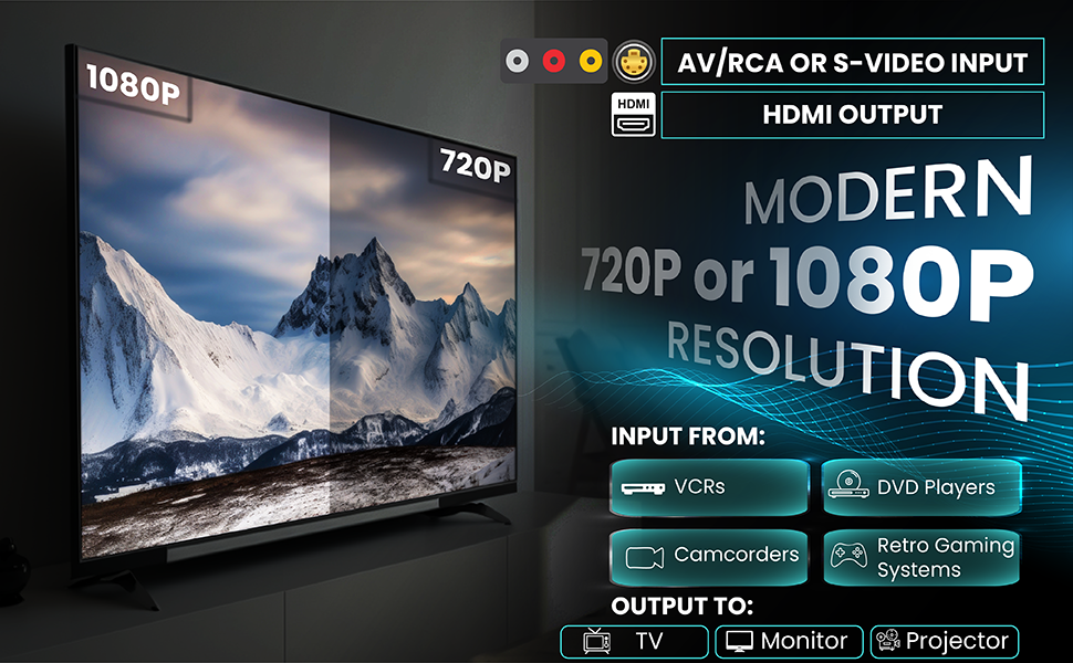 720P or 1080P resolution