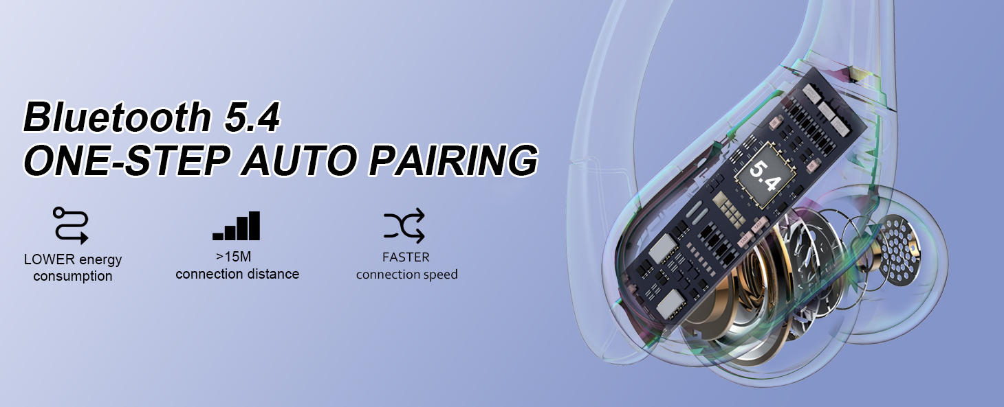 Wireless Earbuds Sport Bluetooth Headphones 5.4, Bluetooth Earbuds 75Hrs Stereo, 4 HD Mic, Over-Ear