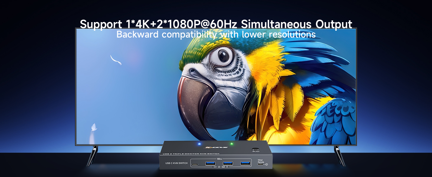 USB C KVM Switch 3 Monitors 2 Laptops 4K 1080P@60Hz,USB-C Docking Station Triple Monitor KVM Switche