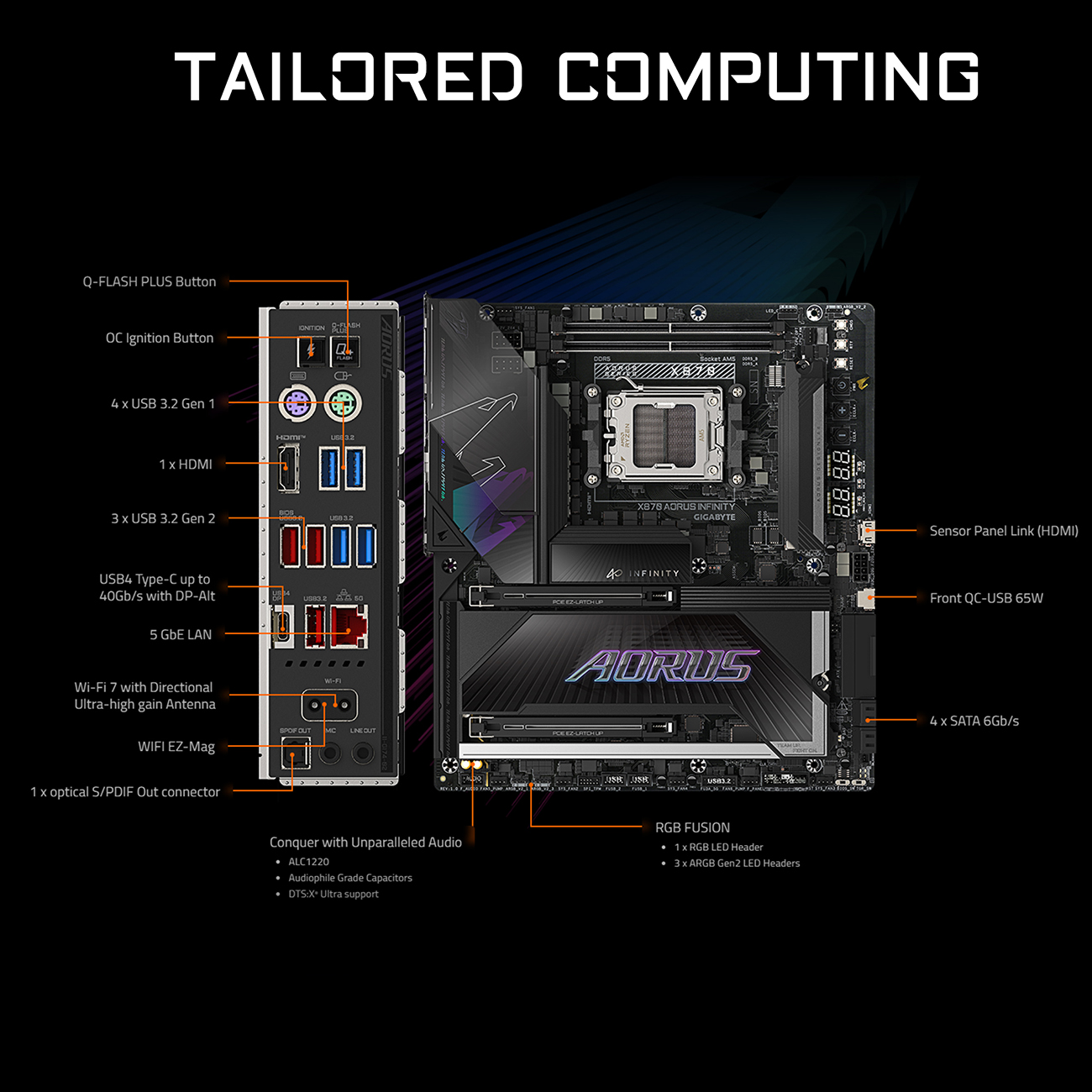GIGABYTE X870 AORUS INFINITY AM5 AMD X870 Extended ATX Motherboard