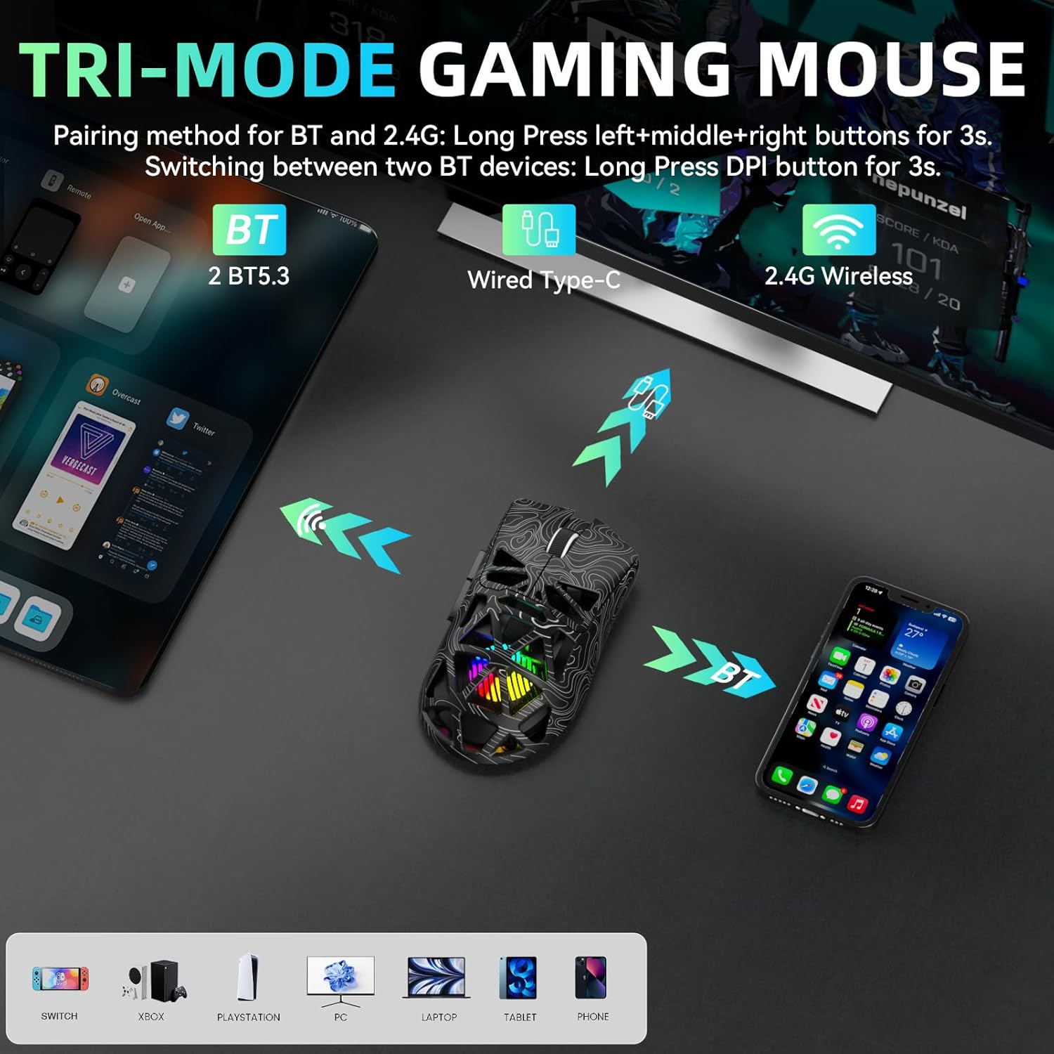 Wireless Gaming Mouse, Tri-Mode 2.4GHz/USB-C/BT5.3 Computer Mouse with 12000 DPI
