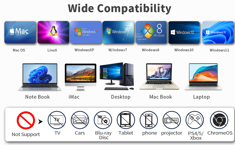 External CD DVD Drive, 7 in 1 USB 3.0 and Type-C Disc Reader Writer Burner Player,Slim and Portable