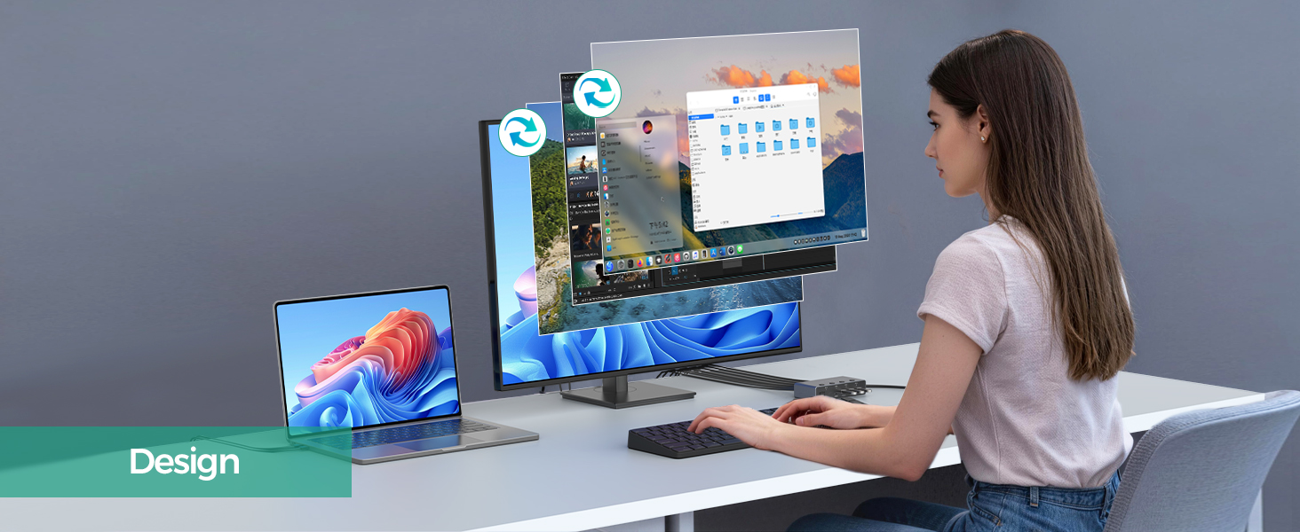 8K@60Hz HDMI KVM Switch 4 Computers 1 Monitor - 4 Ports USB 3.0 (3 USB A+1C) Aluminum KVM Switches