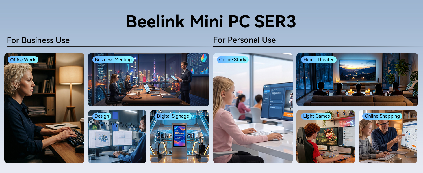 Daily Use of MINI PC 3200u