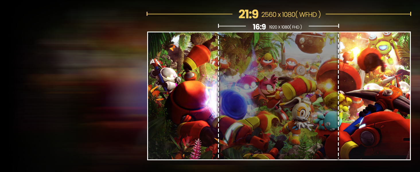 See More, Do More on One Screen