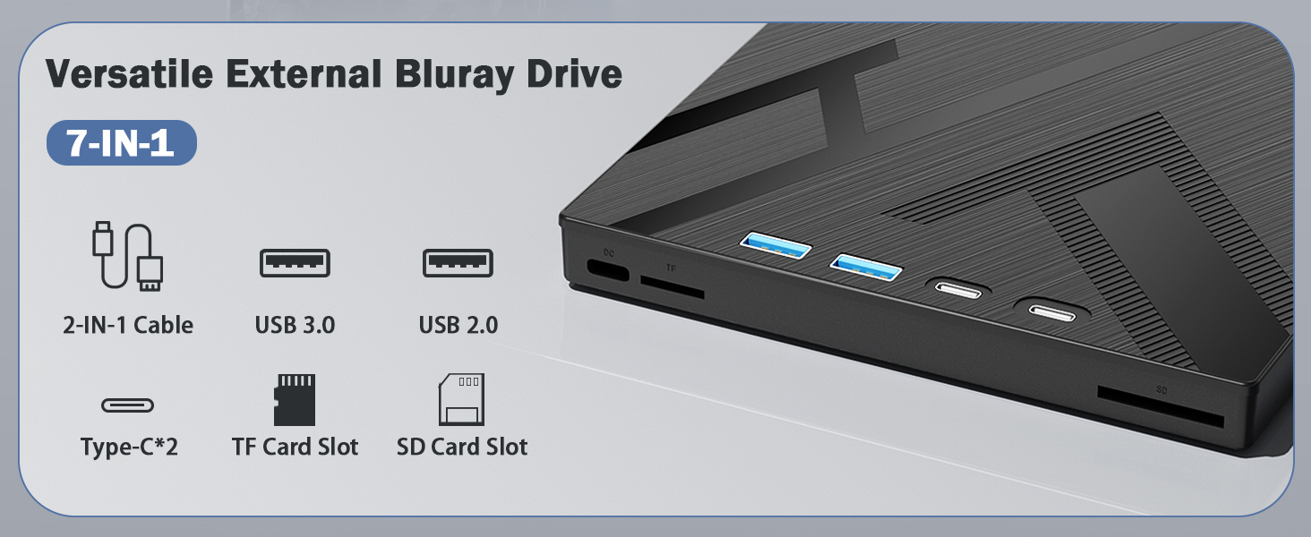 7 in 1 External Blu Ray Drive, USB 3.0 & Type C External Blueray/DVD Drive for PC with SD/TF Port Bl