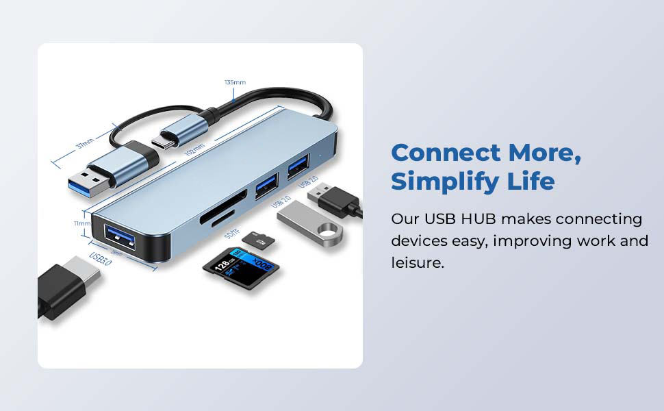 [5 in 1] USB & Type C Hub, Multiple USB Hub 3.0 & TF/SD Card Reader, USB Splitter 5 Ports USB Exten