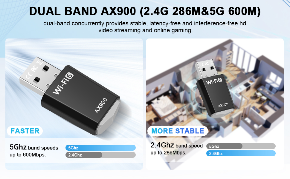 2.4G & 5G dual band (faster and more stable) 2.4GHz frequency - Provides high compatibility and a lo