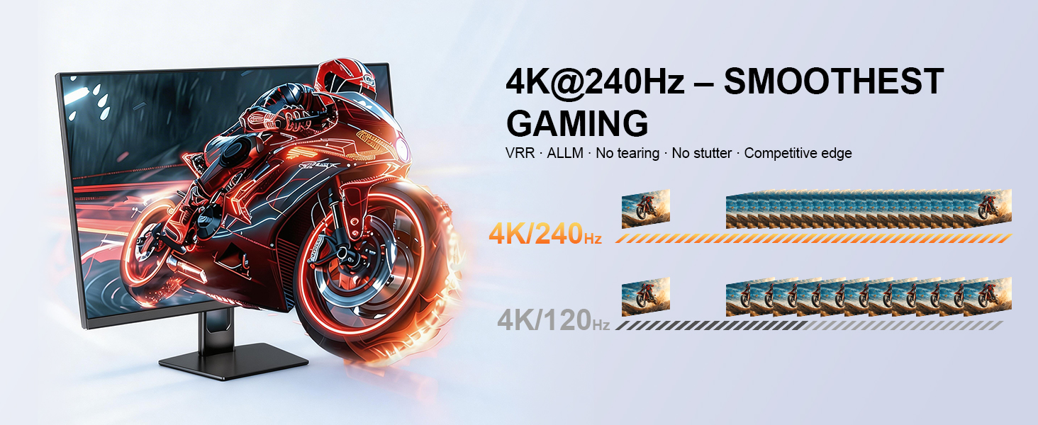 HDMI 2.1 Switch 3 in 1 Out, 8K@60Hz 4K@240Hz/120Hz 48Gbps, HDMI Switcher with Remote