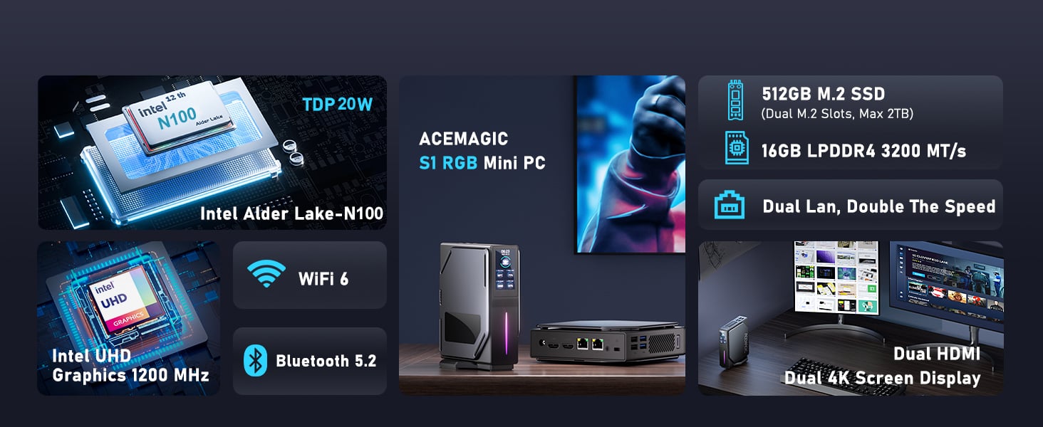  ACEMAGIC S1 RGB Mini PC,1024GB (1TB) M.2 NVMe SSD Mini