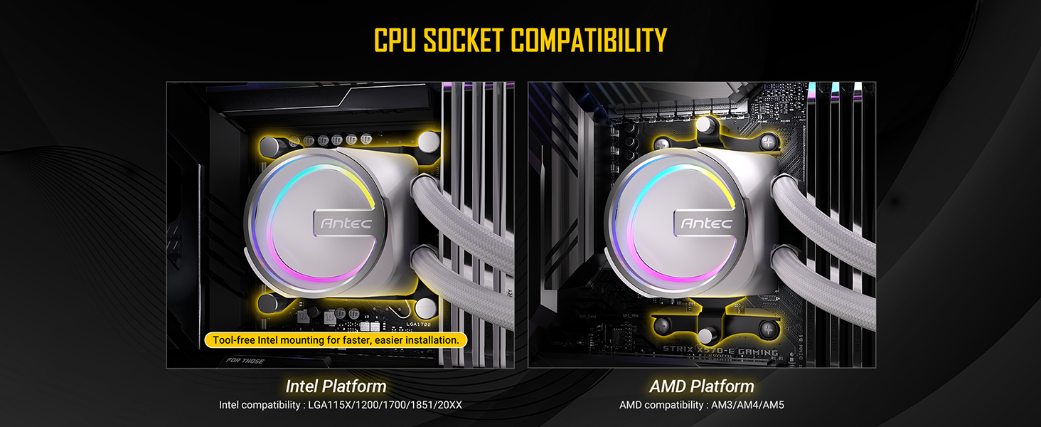 Antec Skeleton 360 ARGB White Liquid CPU Cooler