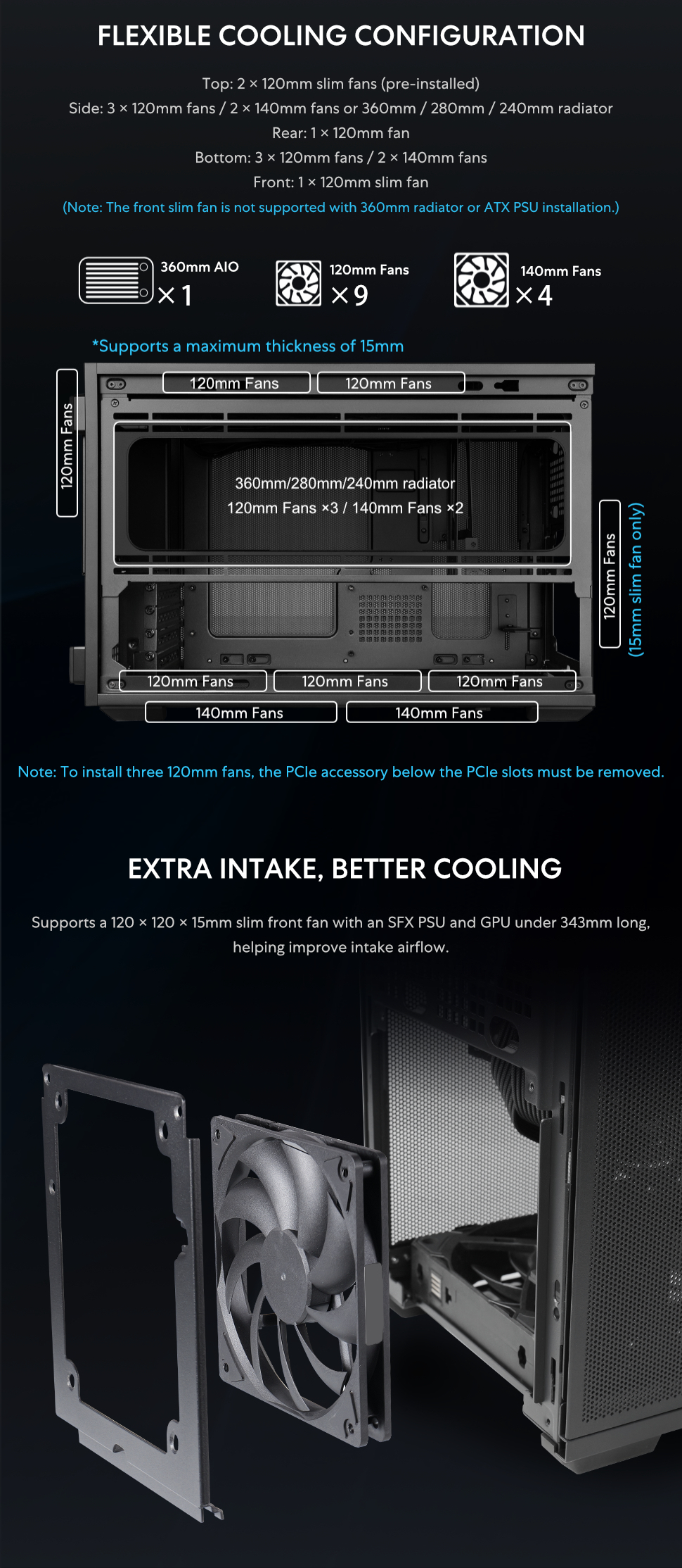 120 mm slim pc fan