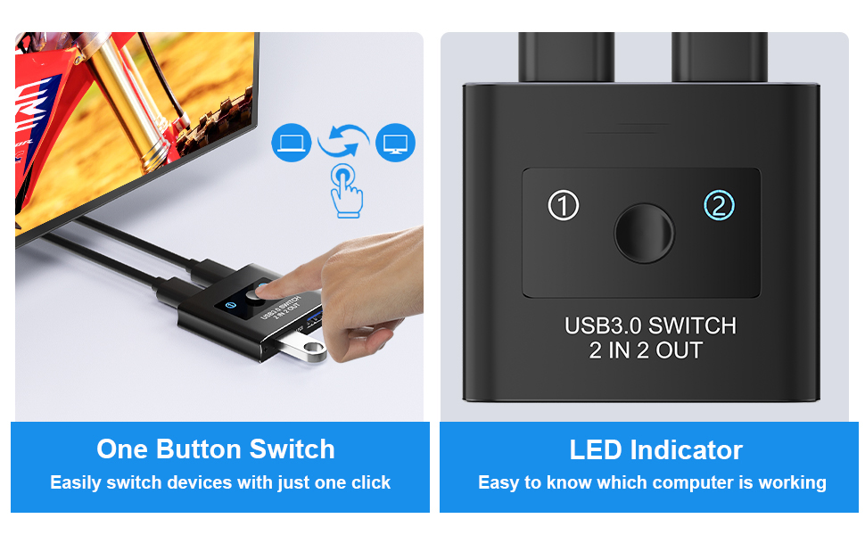 Declutter Your Desk, Boost Your Productivity Perfect for offices, home offices, and multimedia setup