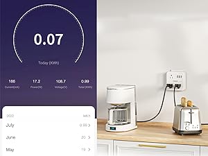 Energy Monitoring