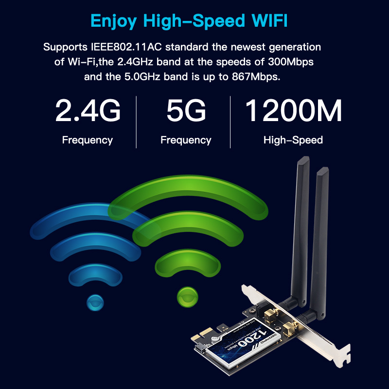 1200Mbps Dual Band PCI-E WiFi Adapter For Desktop PC - Wireless AC, Bluetooth 5.0, MU-MIMO, Supports Windows 10/11