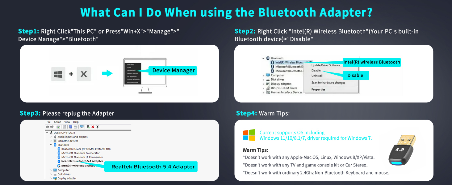 Take a Closer Look at the Highlights/TroubleShoot-Five Images Carousel!