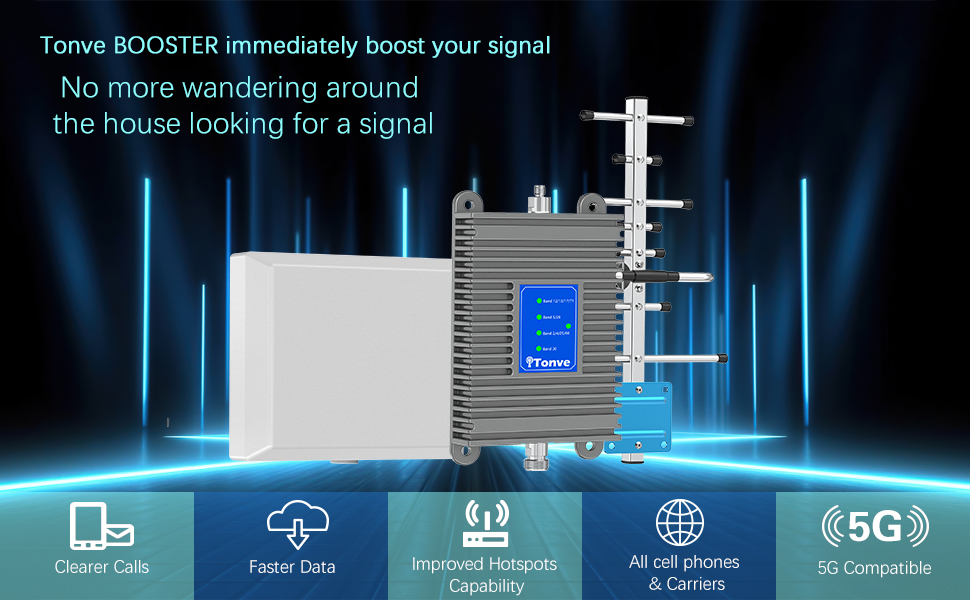Cell phone signal Booster