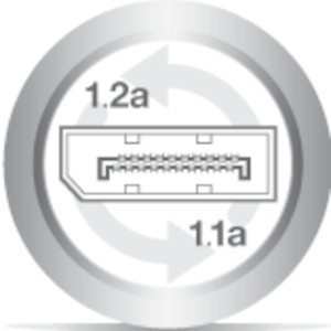 Displayport 1.2a Compliant