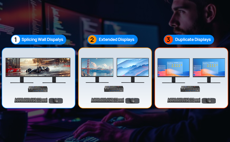 Ultra HD 8K@60Hz/4K@144Hz Visual Experience This 3 in 2 out KVM switch output max resolution up to 8