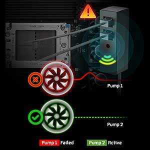 ASRock WS TR 360D 360mm AIO Liquid CPU Cooler