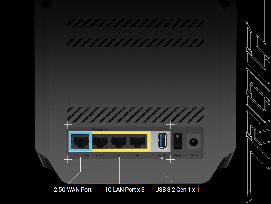 Ultra-fast Wired Connection