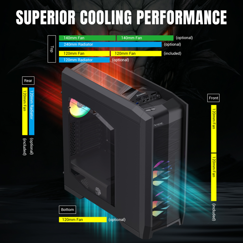 Superior Cooling Performance