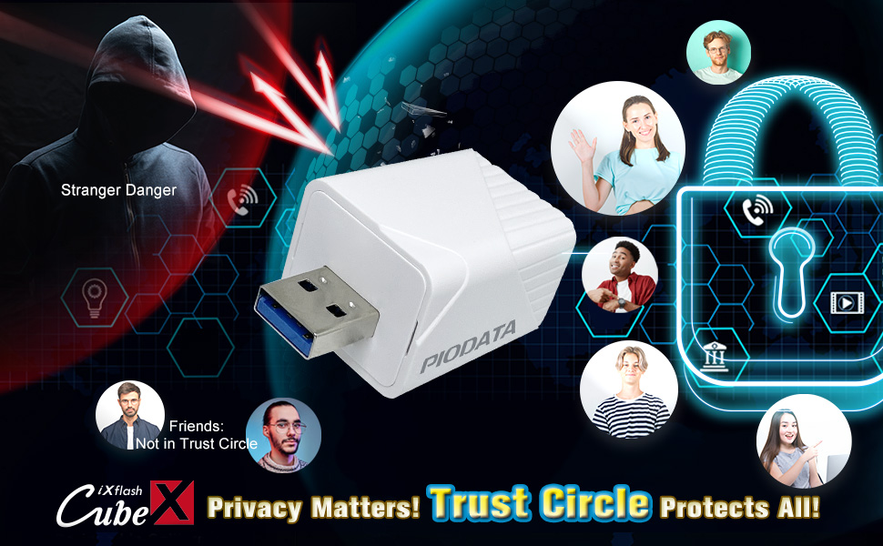 PioData iXflash Type A Trust Circle