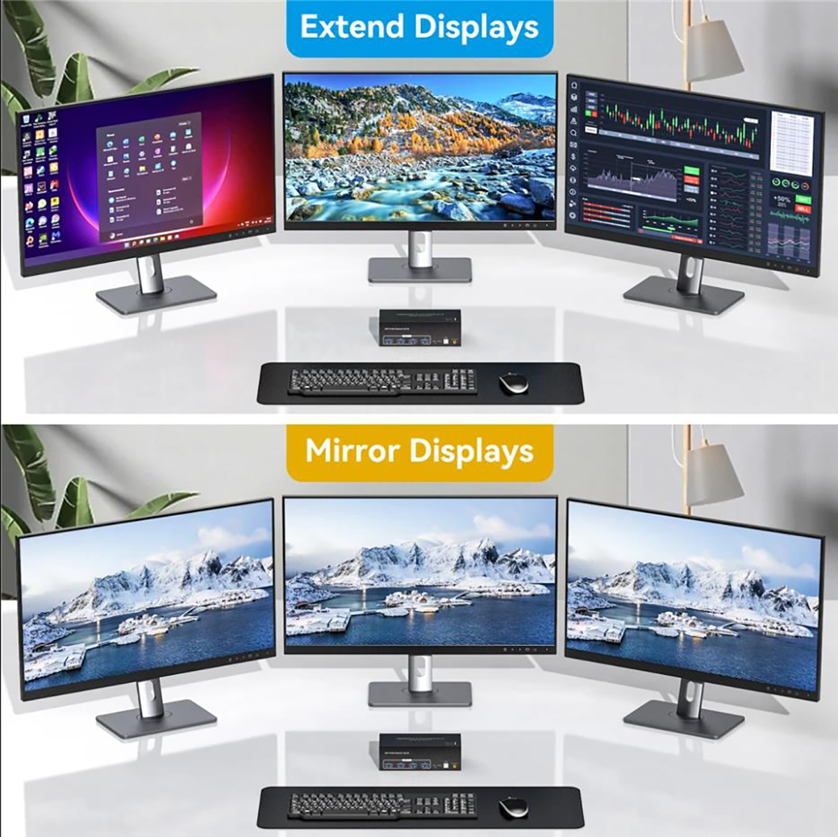 This USB 3.0 kvm switch 3 monitors 2 computers supports two modes of display (mirroring or extended