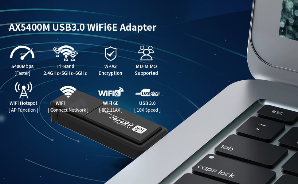 WiFi 6E Wireless Adapter, USB 3.0 WiFi Adapter for PC, AX5400M 802.11AX, Tri-Band 6GHz/5GHz/2.4GHz,