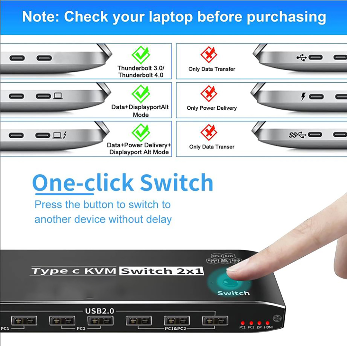 PC/Laptop/Mac: please make sure your computer has at least one USB Type C port support Full Type-C F