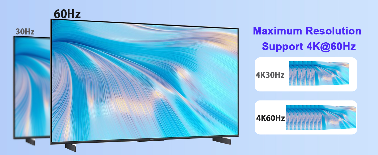 HDMI KVM Switch for 1 Monitor 2 Computers, 4K@60Hz HDMI KVM Switcher