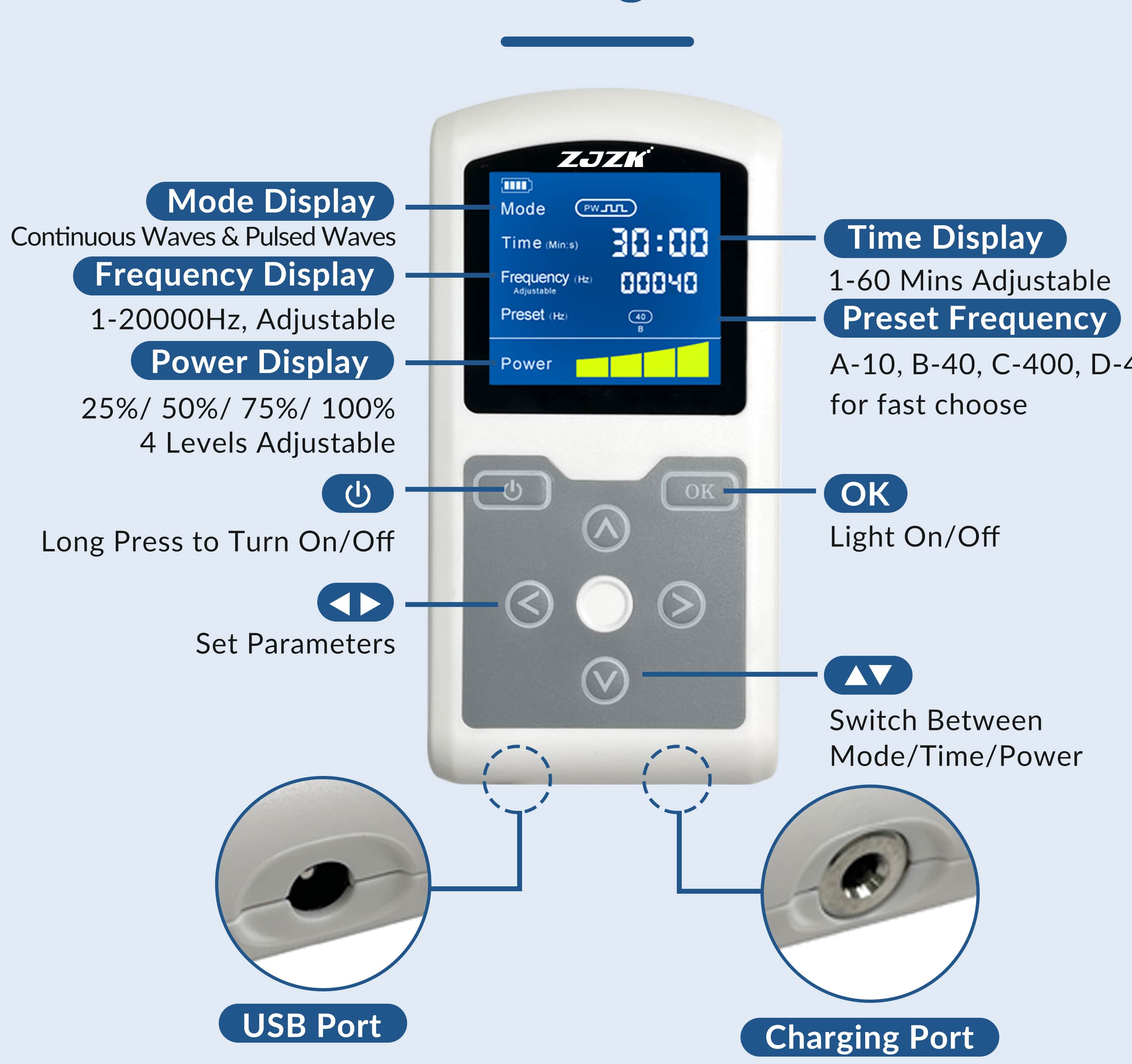 Rechargeable Controller