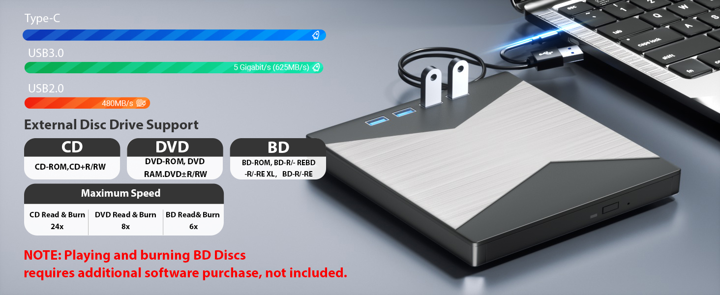External Blu Ray Drive, 4K Portable Blu Ray Burner USB 3.0 Type-C UHD BD Player with SD/TF Port