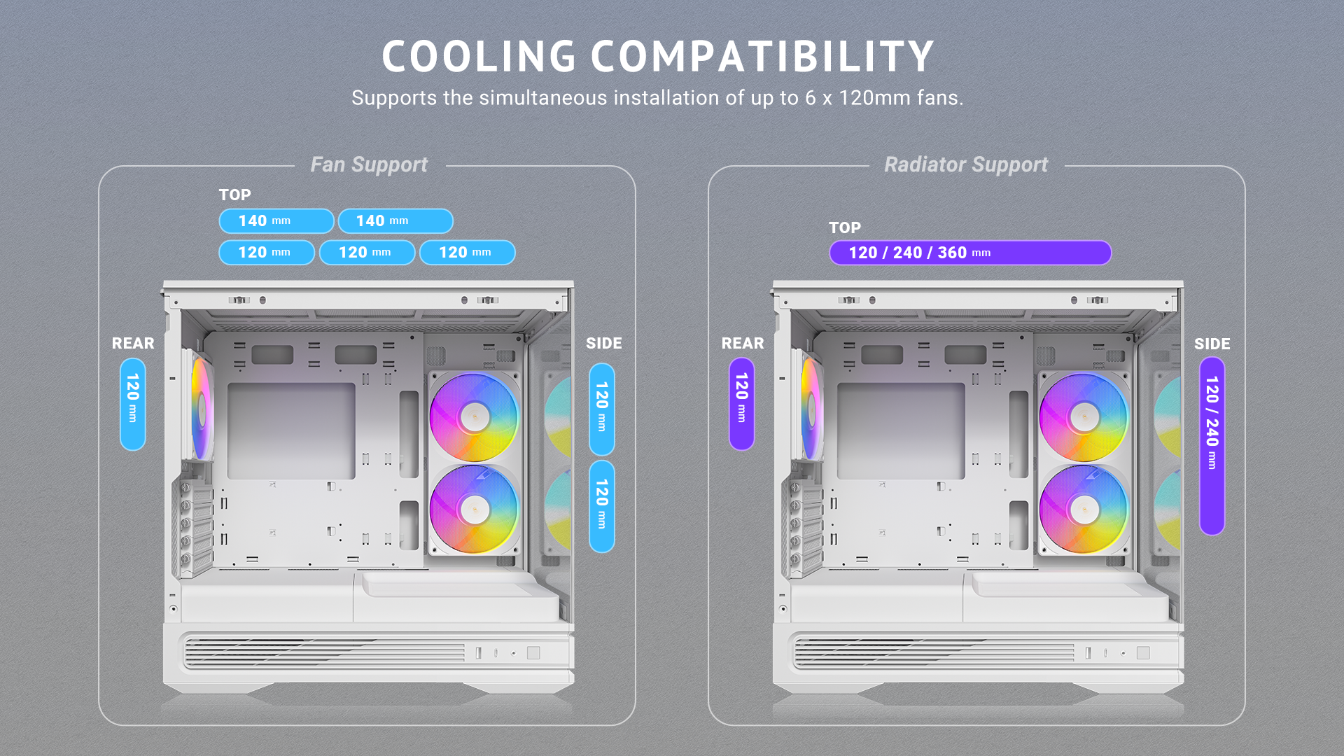 Antec C2M ARGB White Compact MicroATX Case