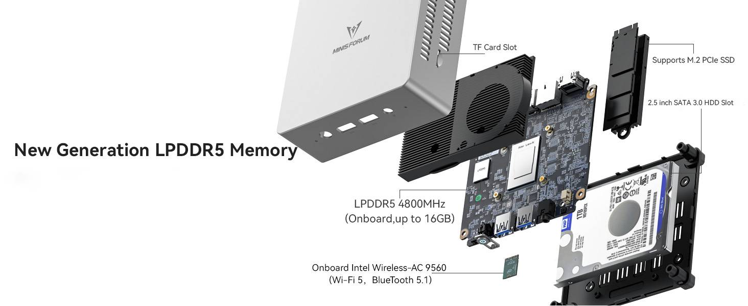 MINISFORUM UN100L Mini PC Intel Alder Lake- N100 16 GB LPDDR5 RAM