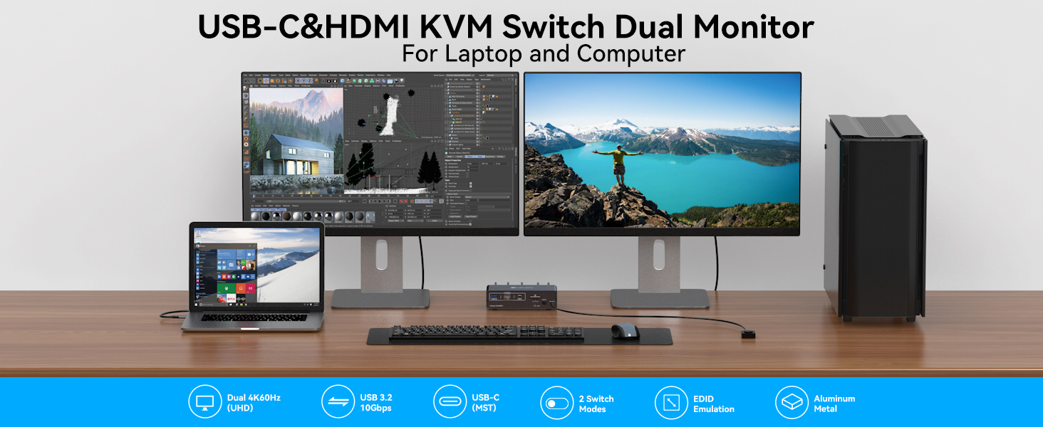 USB C HDMI KVM Switch 2 Monitors 2 Computers, HDMI 4K@60Hz EDID KVM Swiches