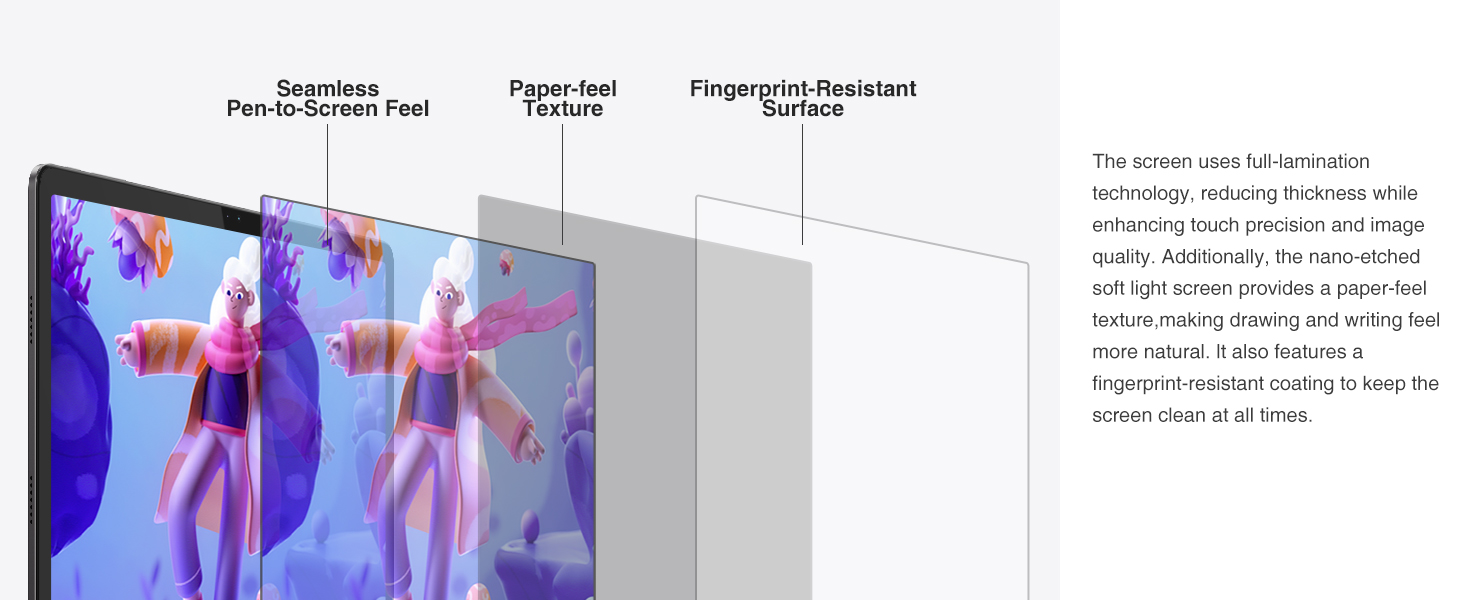 Paper-Textured Display