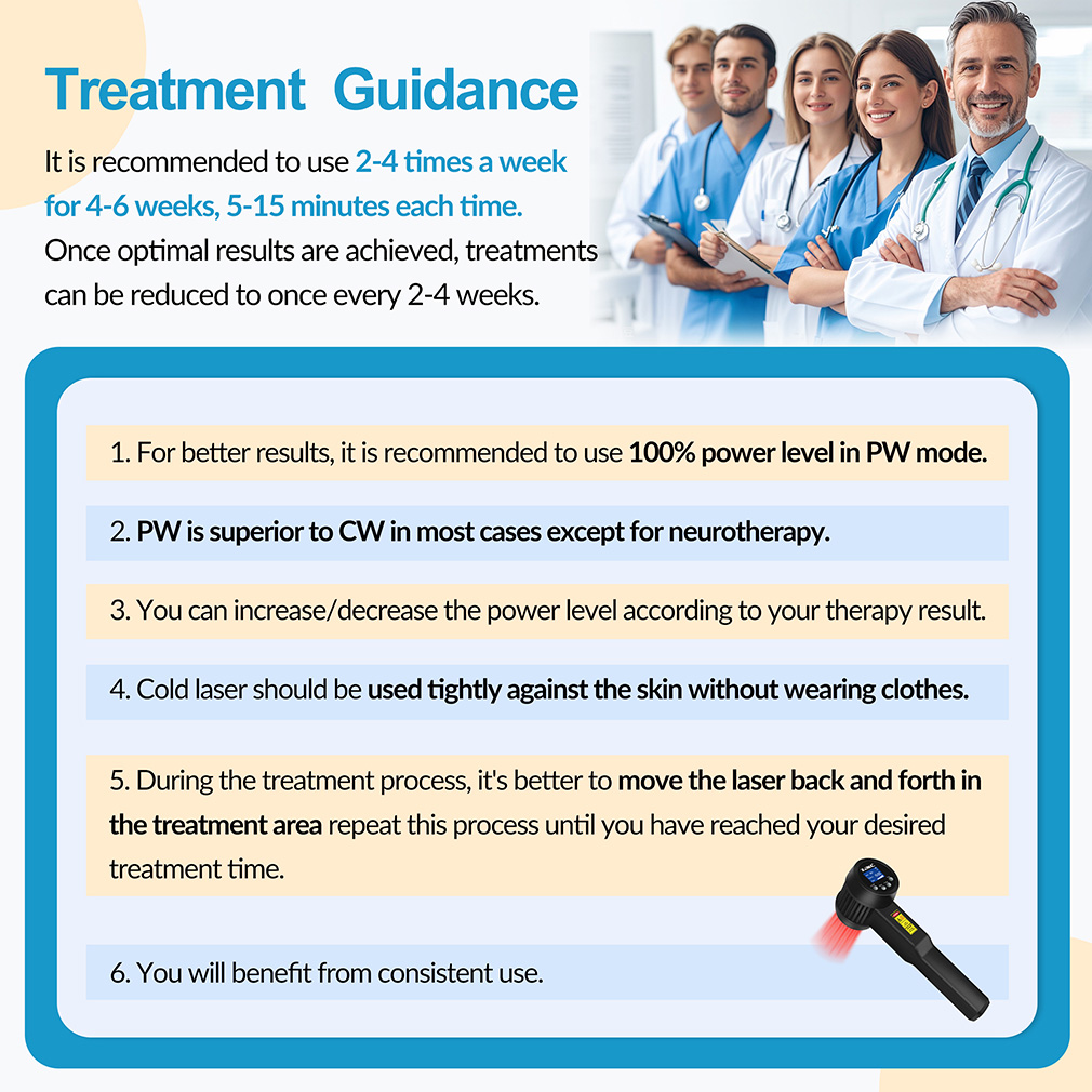 Treatment Guidance