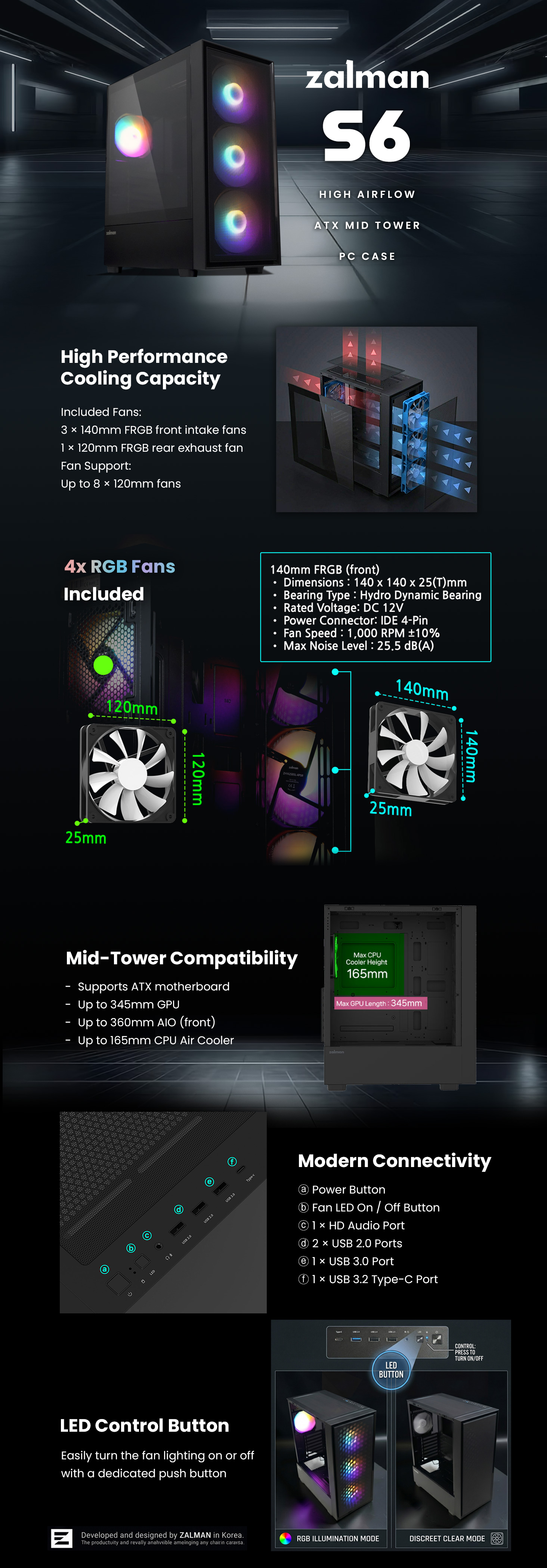 Zalman S6 ATX Mid Tower RGB Desktop Gaming PC Case