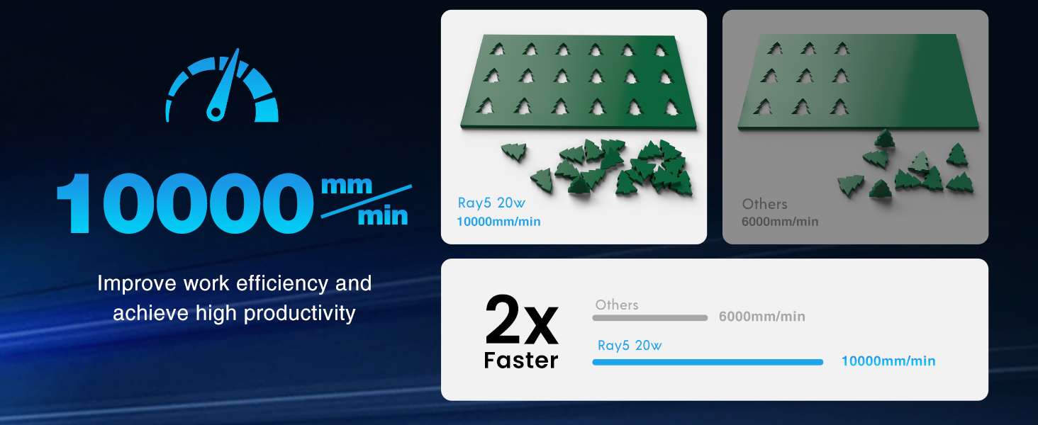longer ray5 20w