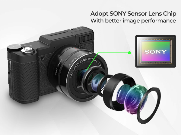 digital camera lens expandable filters