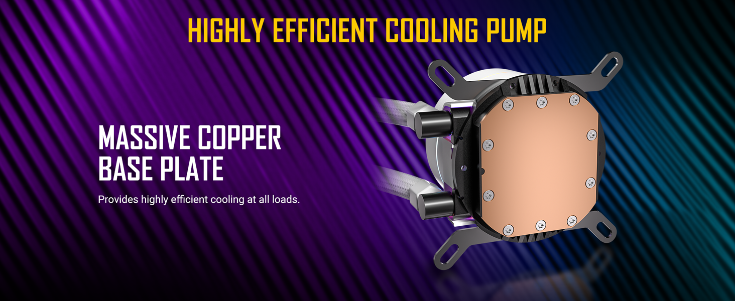 Antec Luna 360 ARGB White AIO Liquid CPU Cooler