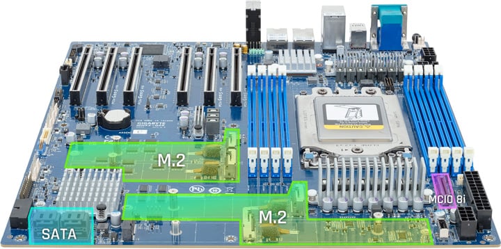 Multiple Storage Interface