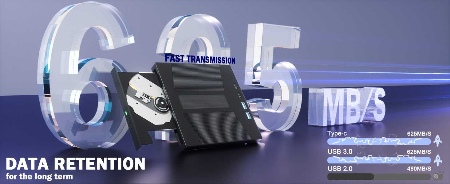 External Blu Ray Drive, 7 IN 1 Portable Blu Ray Burner USB 3.0 Type-C Blu Ray Drive Support 100G Dis
